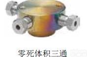 Valco 接头 （经过<em>Siltek</em>/<em>Sulfinert</em> 处理）
