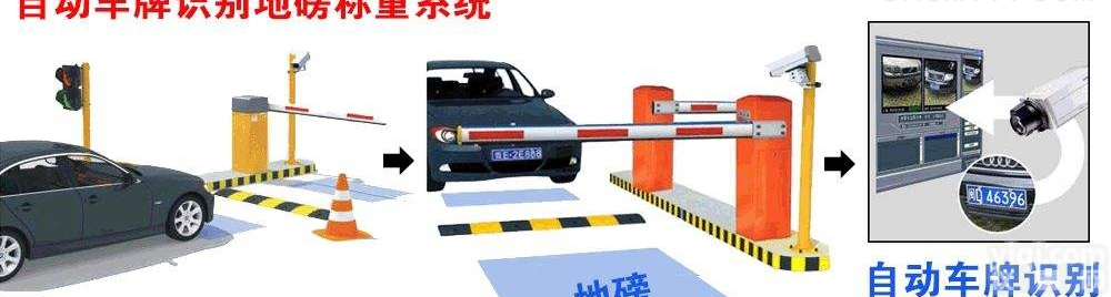 SCS-150T  哈尔深SCS<em>过磅</em>收银机<em>一体机</em>完全自助操作