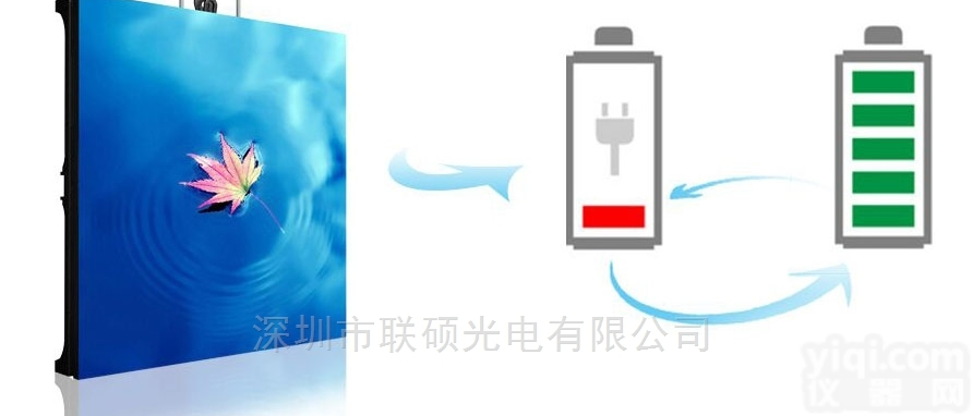 p1.9LED<em>显示屏</em>  p1.9LED<em>高清</em><em>显示屏</em>厂家品Pai价格清单