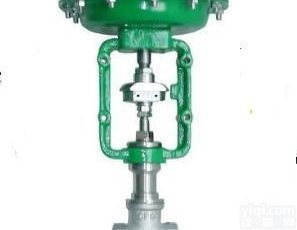 <em>气动</em>小<em>流量</em>调节阀  德国力特LIT进口<em>气动</em>小<em>流量</em>调节阀