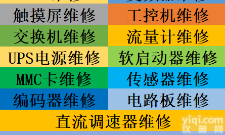 AB罗克韦尔施耐德ABB雷<em>诺尔</em><em>软启动器</em>维修