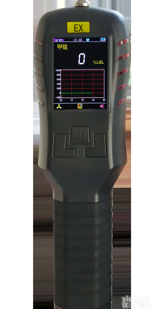 M258730  便携式<em>苯酚</em>检测仪<em>报价</em>