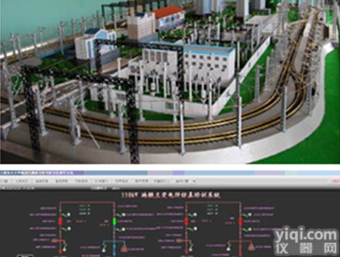 城市轨道交<em>通通信</em>、信号沙盘模型