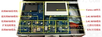 VSWL-<em>RFID</em>01  <em>RFID</em>物联网教研平台（<em>实验箱</em>）