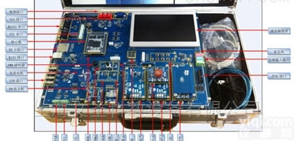VSARM-A8  ARM<em>嵌入式</em><em>教学科研</em>平台