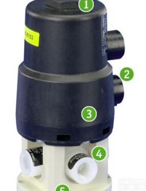 <em>德国</em> MVA<em>球阀</em> MVA控制阀MVA<em>调节</em>阀 销售