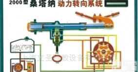 <em>桑塔纳</em>2000型<em>程控</em><em>电教</em>板、示教板（全套10块）