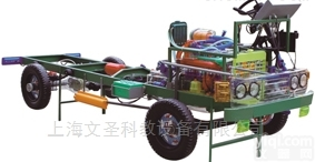 <em>汽车</em>透明整车<em>模型</em>、运输车辆<em>模型</em>