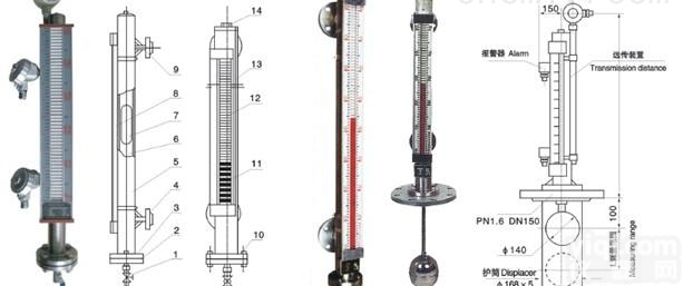 AJUHZ-1000  带<em>远传</em>润滑油磁<em>翻板</em>液位计