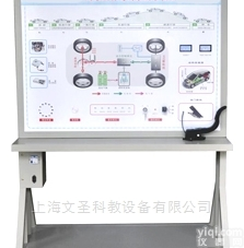 VSQC-XNY-015  纯<em>电动汽车</em>能量<em>管理系统</em>示教板