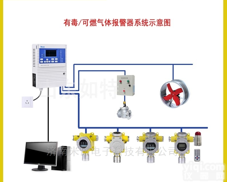18668913O66  一氧化碳<em>报警器</em> 多路<em>总线</em>CO浓度报警控制器