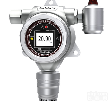 氨气检测仪<em>量程</em>的  <em>厂家</em>价格 逸云天