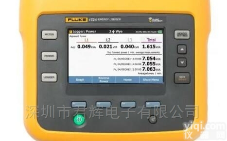 <em>福禄克</em>1732和1734 <em>手持式</em>三相功率计