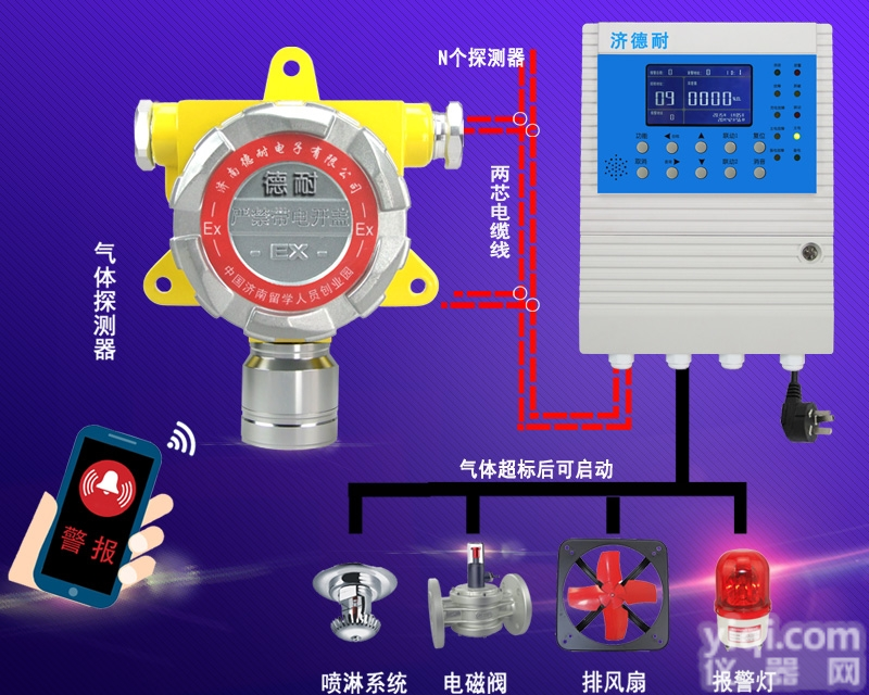 工业罐区酒精气体探测报警器,点型可燃气体<em>探测器</em>哪家<em>生产厂家</em>好