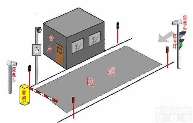 <em>湛江</em>市<em>地磅</em> 厂家/80-100吨<em>地磅</em>价格