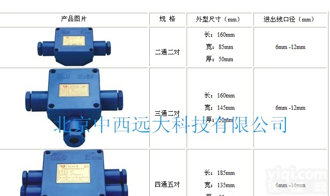 M210598  <em>矿用</em><em>通讯电缆</em>连接器分线盒报价