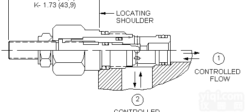NFBCLCN  美国SUN<em>插装阀</em>全调型<em>节流阀</em>原装