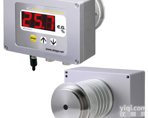 CM-800α-EG  ATAGO（爱拓）<em>乙二醇</em>在线<em>折光仪</em>