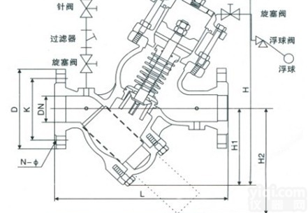 <em>YQ98001型过滤活塞式可调减压阀</em>