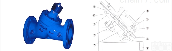 <em>三合一</em><em>止回阀</em>JLH多功能<em>控制阀</em>