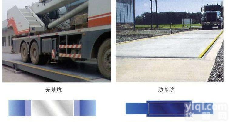 SCS  <em>通州市</em>地磅供应商/地磅报价/地磅生产厂家