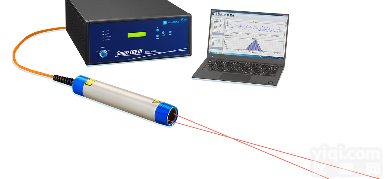 SMARTLDVIII  kanomaxSMARTLDVIII激光多普勒测速仪