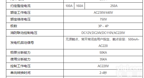 RH22V-4IP.ZC.AR  <em>内蒙古</em>FN091-SDQ.6N.V7P2依必安派特<em>轴流式</em><em>风机</em>定制