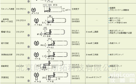DM43822  CCRETECH轮廓<em>仪测</em>针 <em>东京</em><em>精密</em>测针DM43822