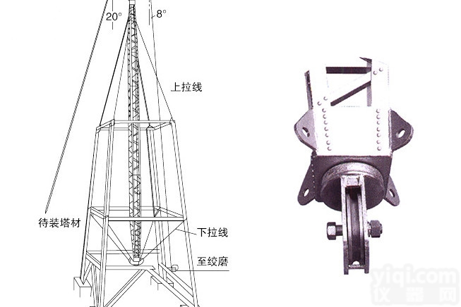 pj  <em>铝合金</em><em>框架</em>式内悬浮抱杆