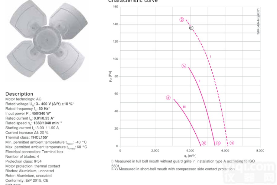 北京FN091-SDQ.6N.V7P2气流<em>扩散</em>器<em>现货</em>