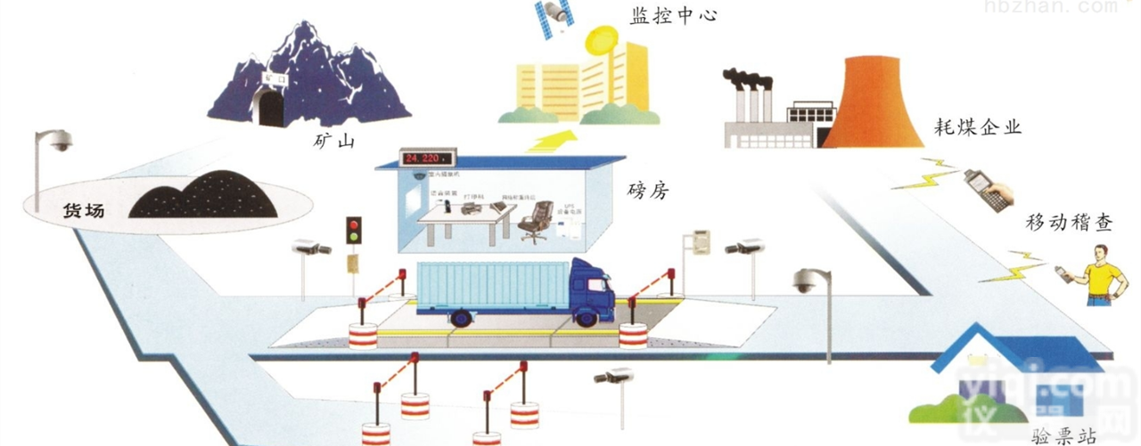 scs  <em>溧水</em>县<em>地磅</em>-80吨<em>地磅</em><em>厂家</em>