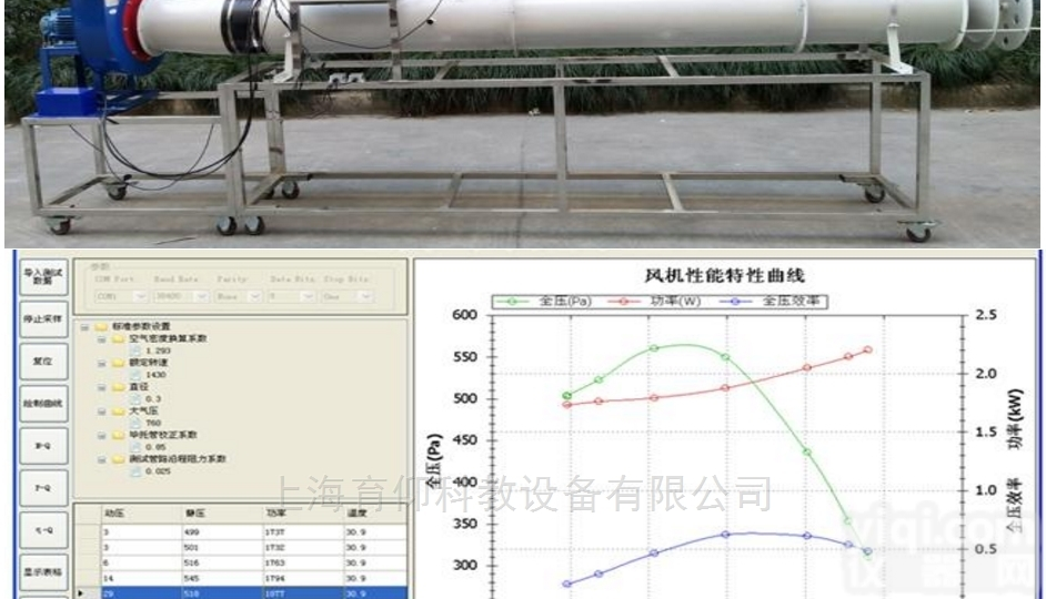 YUY-F86R  离心式风机性能<em>实验台</em>|热工<em>教学设备</em>