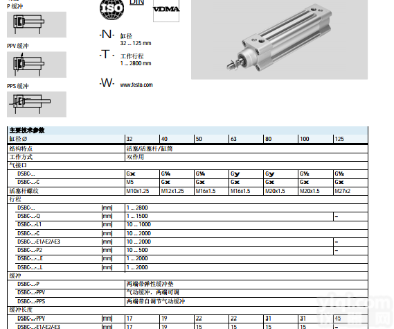 Festo<em>气缸</em>  无锡<em>费斯托</em>标准<em>气缸</em><em>DSBC</em>-50-40-PPVA-N3特价