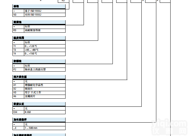Festo<em>气缸</em>  江苏费斯托<em>气缸</em>DSBC-40-<em>200</em>-PPVA-N3价格