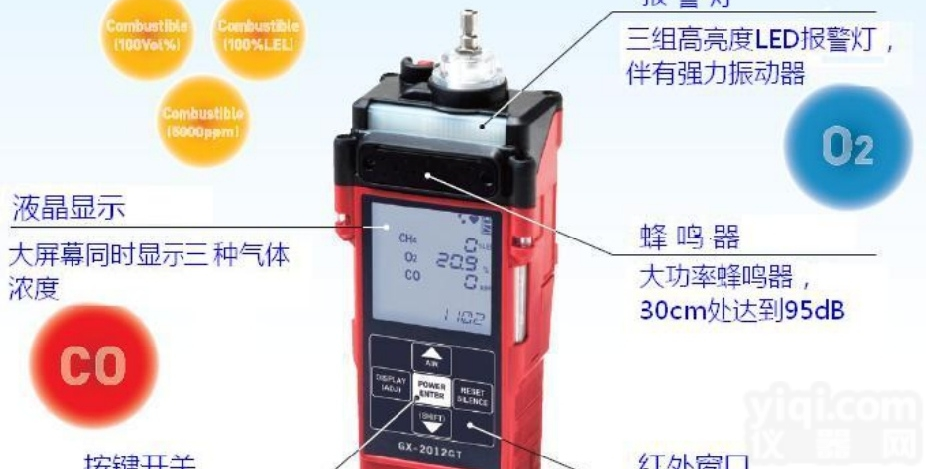 GX-<em>2012</em>  <em>便携式</em>复合气体检测仪