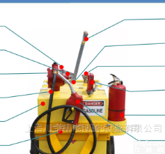 柴油动力 <em>ACI</em><em>加油</em><em>小车</em> Model 450可移动式