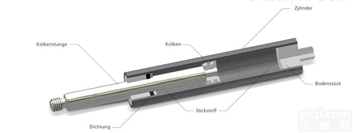 HAHN-GASFEDERN气弹簧G <em>20</em> 40 <em>0070</em> 1 039...