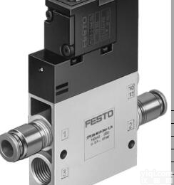 CPE24-M1H-3OL-QS-10  FESTO<em>紧凑型</em><em>电磁阀</em>：德国<em>费斯托</em>单电控阀