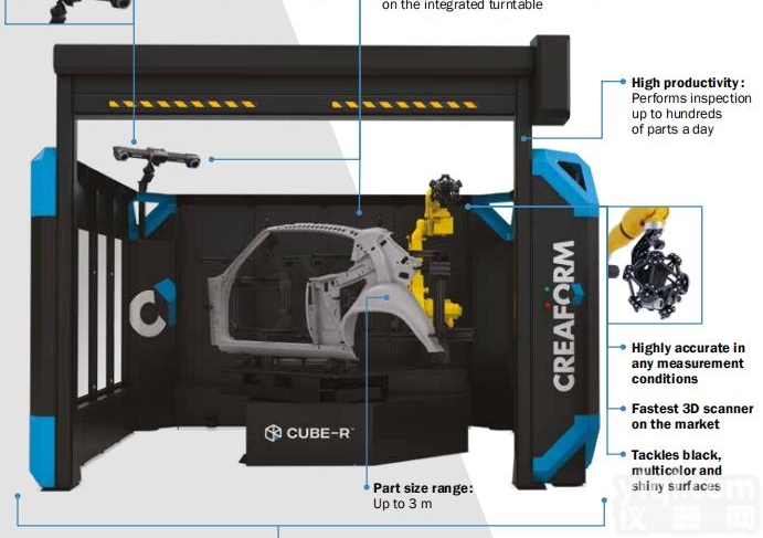 <em>机器人</em><em>装配式</em>3D扫描坐标测量机：CUBE-R
