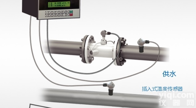 ZY<em>空调</em><em>能量</em>计,<em>空调</em>水<em>能量</em>收费