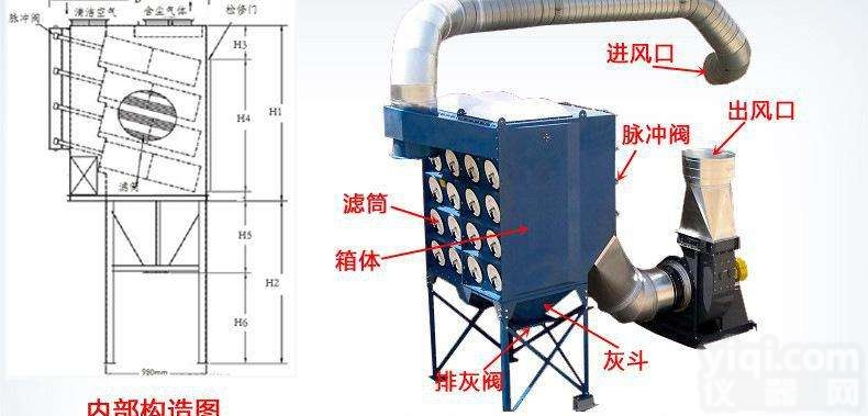 齐全  厂家直销脉冲滤筒<em>除尘器</em>质优价廉<em>欢迎订购</em>