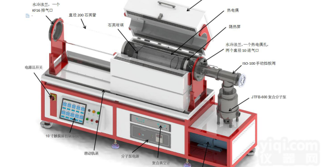 TF180-1545-0723  供应1J50磁性材料真空<em>热处理</em>退火<em>设备</em>