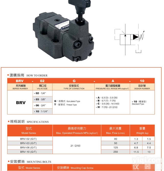 BRV-06-T-A-<em>10</em>,BRV-<em>10</em>-T-B-  BRV-02-G-C-<em>10</em>,BRV-03-T-H-<em>10</em>,<em>减压阀</em>