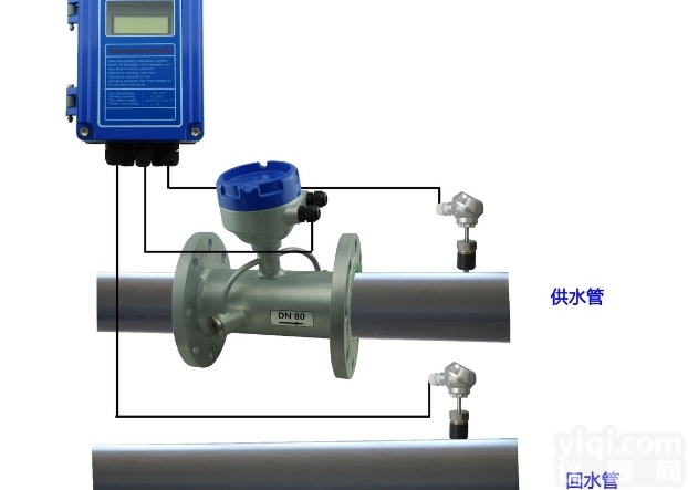 能<em>量计</em>量装置<em>空调</em>专用