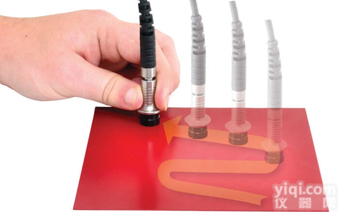 Elcometer 456涂层<em>测厚仪</em>铁基/非铁基<em>探头</em>