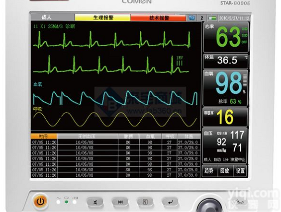 <em>STAR8000E</em>  深圳<em>科曼</em>床旁<em>监护仪</em>8000E价格