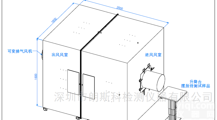 电<em>风扇</em>风量测量<em>装置</em>