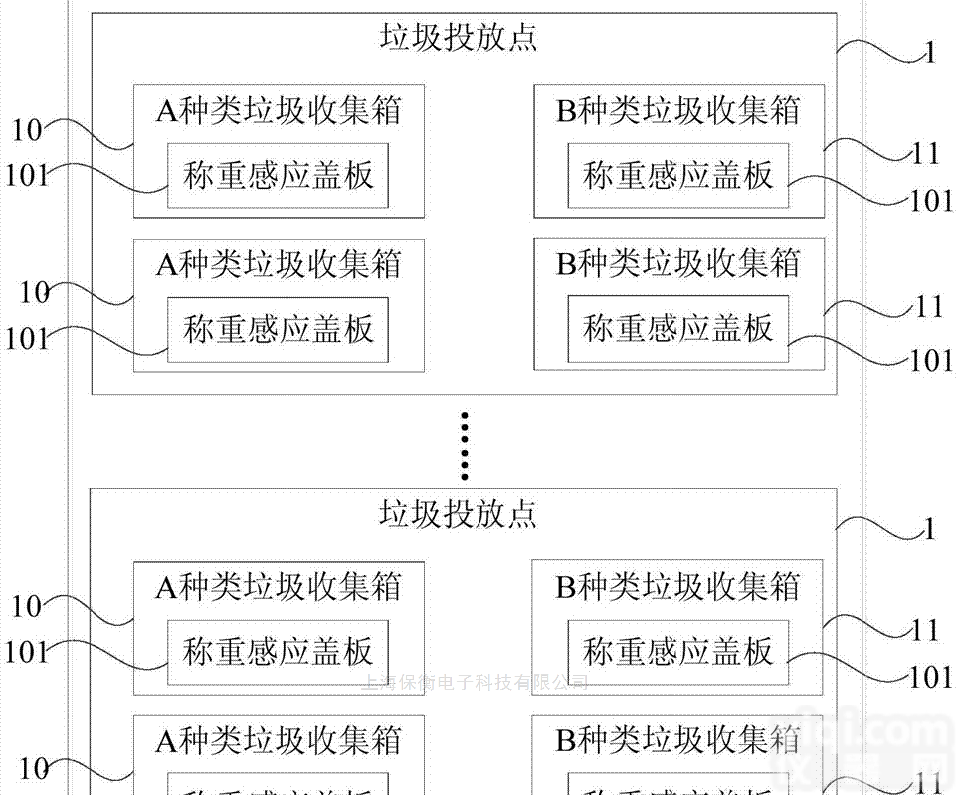 <em>上海</em>tcs  tcs-150<em>公斤</em>扫码投递垃圾<em>防水</em>秤系统概述