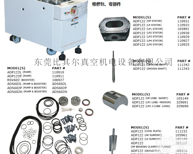 Alcatel<em>阿尔卡特</em>ADS602H干式<em>真空泵</em><em>维修</em>包