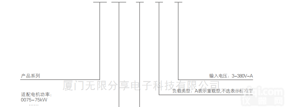 AST0075CA-3  <em>低压</em>微<em>软启动器</em>